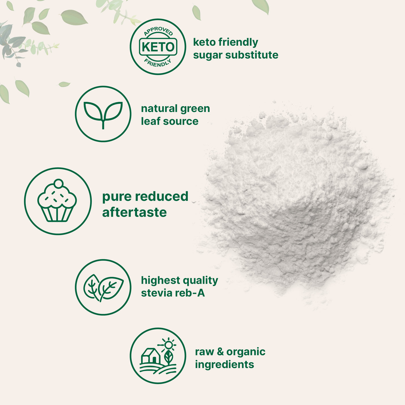 Micro Ingredients Pure Organic Stevia Powder, 1 Pound