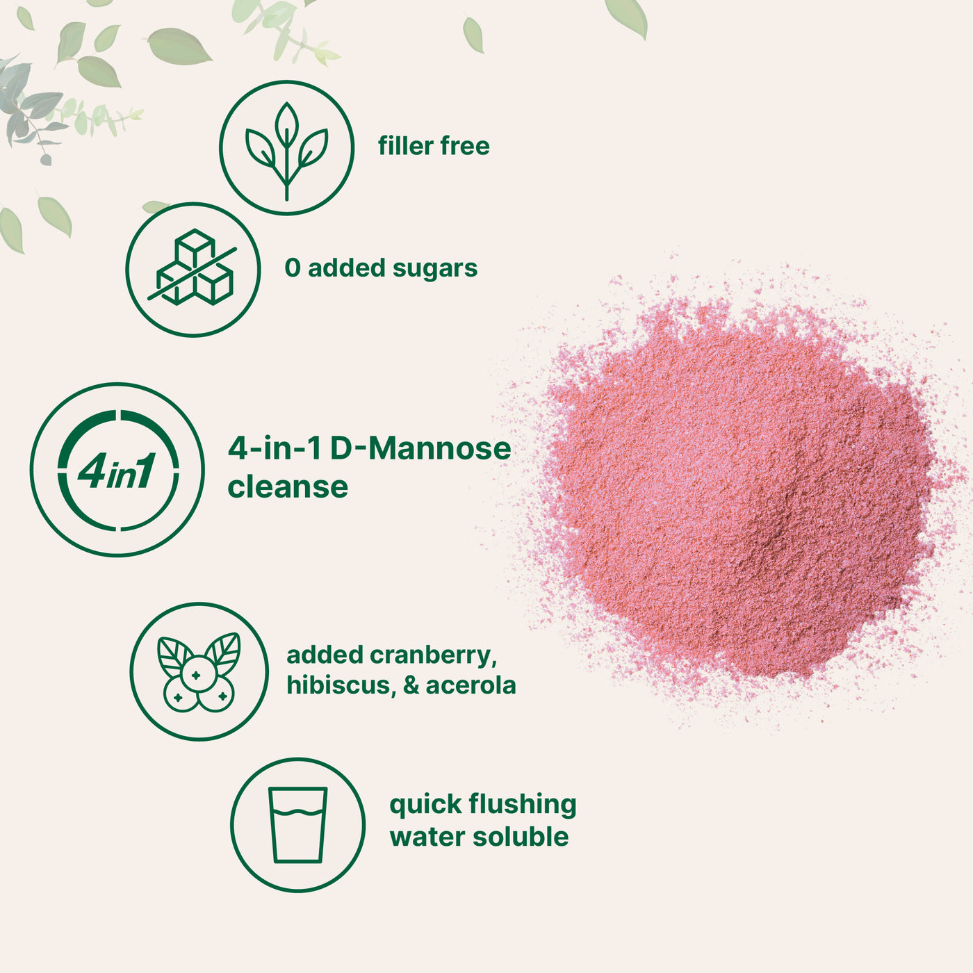 Micro Ingredients D Mannose With Cranberry Powder, 8oz