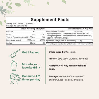 Micro Ingredients Multi Collagen Peptides Powder - Hydrolyzed Protein Peptides (Type I,II,III,V,X) with Hyaluronic Acid, Biotin & Vitamin C Unflavored