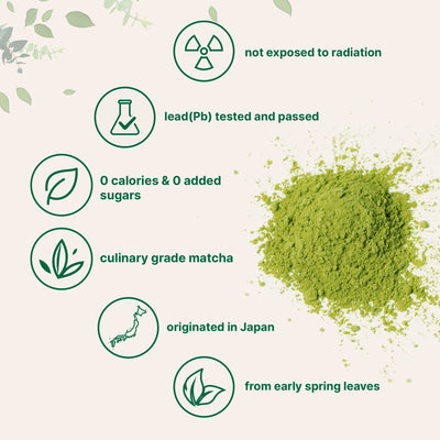 Micro Ingredients Organic Matcha Green Tea Powder