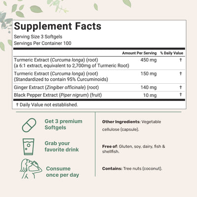 Micro Ingredients Turmeric Curcumin Supplement, 300 Coconut MCT Oil Softgels
