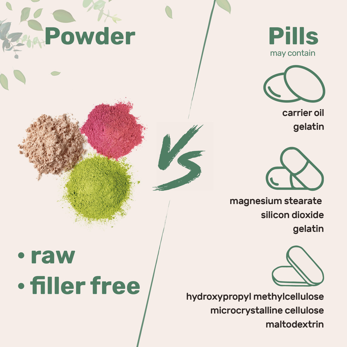 Micro Ingredients Super Greens Powder, 1lb | 100 Superfood Blend