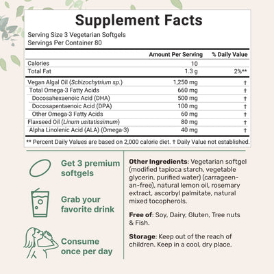 Micro Ingredients Vegan Omega 3 Algae Oil Supplement 1,250 mg Per Serving